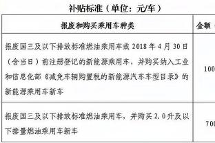 ?追梦评威少恶意犯规：神马！（威少）冲球去的啊！